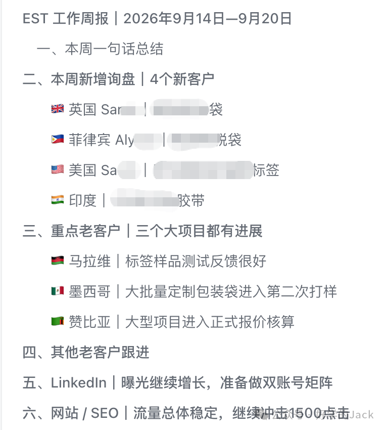 外贸B2B周报003：4个新询盘与3个百万项目推进记录