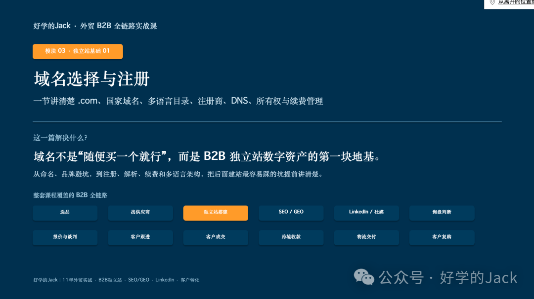 亚马逊卖家转型B2B外贸：独立站SEO与获客系统实战拆解