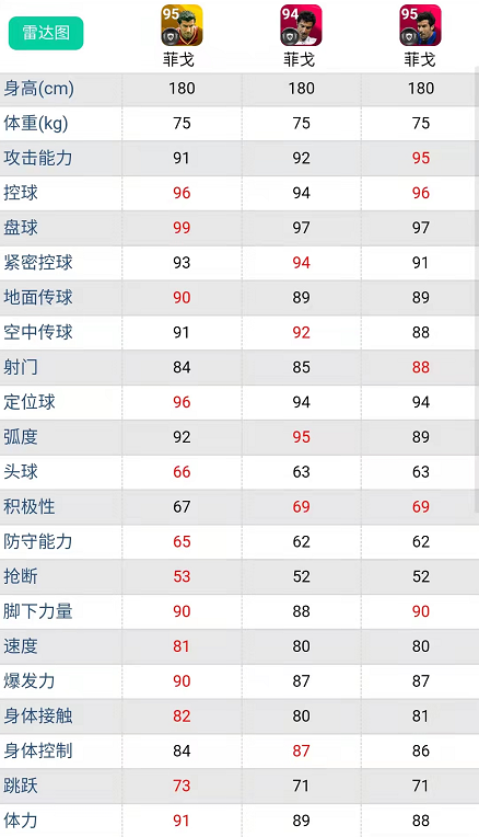 实况足球绿茵传奇哪版好玩些,实况足球绿茵传奇哪个版本好玩