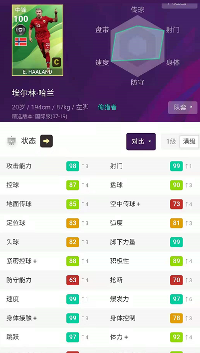 实况足球绿茵传奇哪版好玩一点,实况足球绿茵传奇哪版好玩点