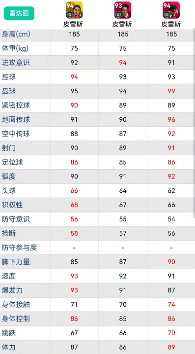 实况足球绿茵传奇哪版好玩些,实况足球绿茵传奇哪个版本好玩