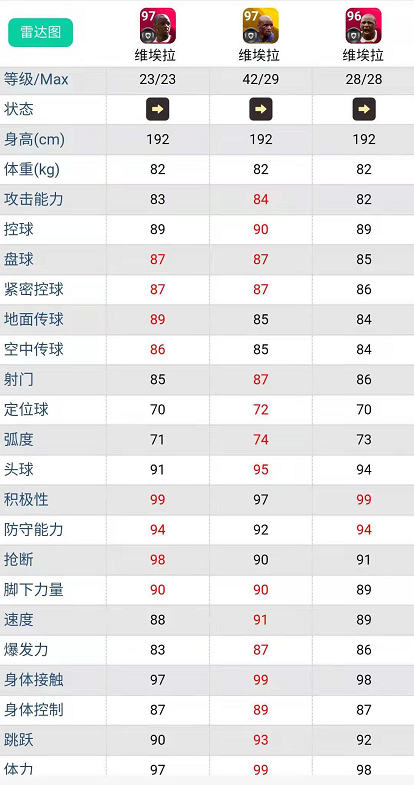 实况足球绿茵传奇哪版好玩些,实况足球绿茵传奇哪个版本好玩