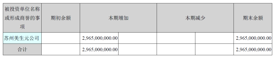 聚力文化34億買來「白眼狼」：被收購公司大股東欲控制上市公司 財經 第6張