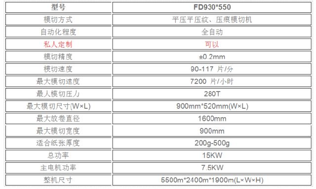 瑞安市國品印刷包裝機械廠_青島 包裝 印刷_瑞安瑞安佛像廠