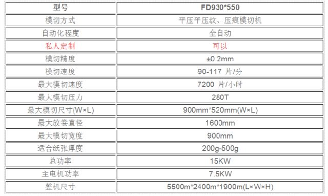 瑞安市國品印刷包裝機(jī)械廠_青島 包裝 印刷_瑞安瑞安佛像廠