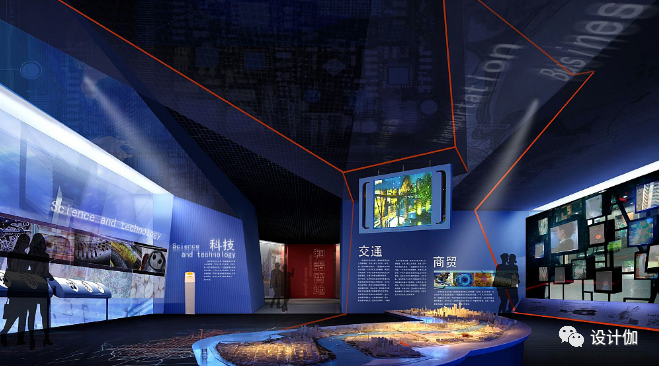 展馆展示设计显示风格的基调：字符的表达风格