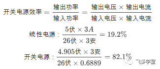 降壓型開關(guān)電源教程的圖39