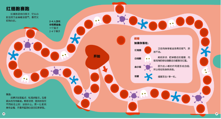 開團 | 如何幫助孩子開啟藝術和科學的大門？ 親子 第16張