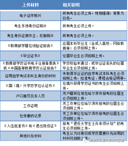 黑龙江招生网官网首页_黑龙江招生信息网官网_黑龙江招生平台