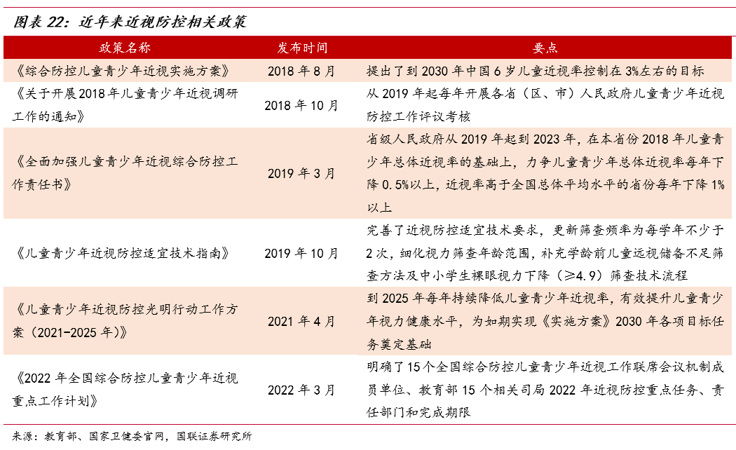 重庆爱尔眼科全飞秒价格2022_重庆爱尔眼科医院飞秒多少钱_重庆爱尔眼科近视手术价格