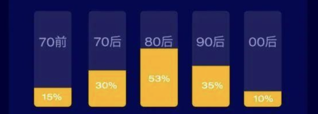 为什么要使用制氧机疫情之下，是否有必要购买制氧机？_https://www.jmylbn.com_新闻资讯_第6张