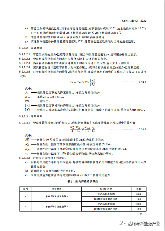 《压力管道规范 公用管道》（GB/T 38942-2020）于2020年12月1日实施(图32)