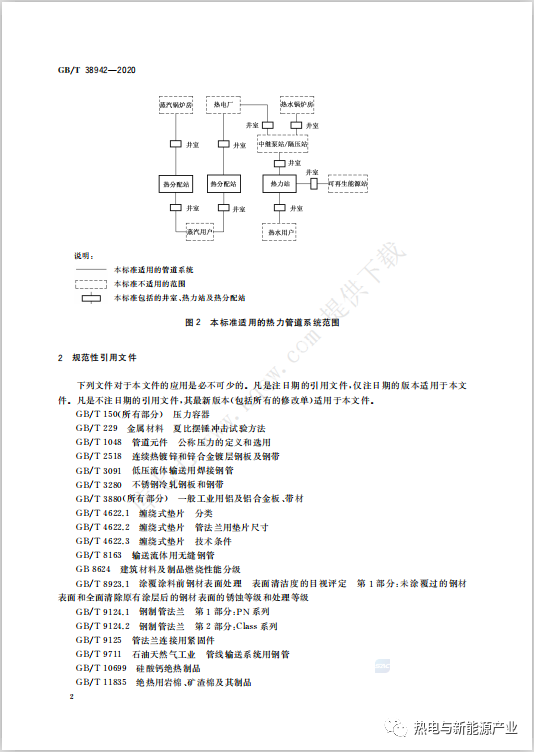 《压力管道规范 公用管道》（GB/T 38942-2020）于2020年12月1日实施(图5)