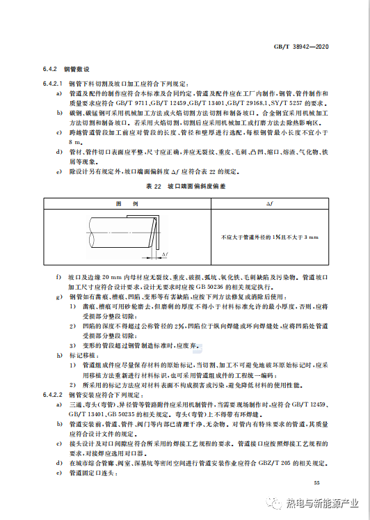 《压力管道规范 公用管道》（GB/T 38942-2020）于2020年12月1日实施(图60)