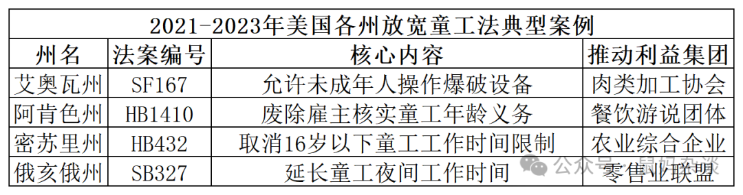 工作簿1_Sheet1(1)