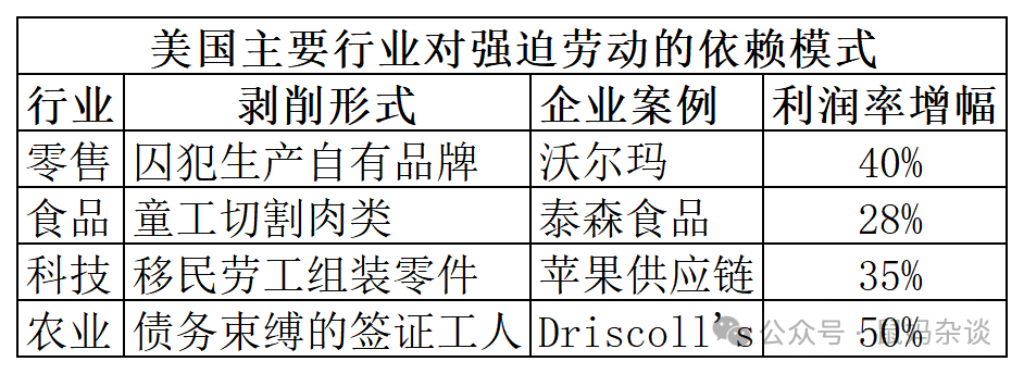 工作簿1_Sheet1(2)