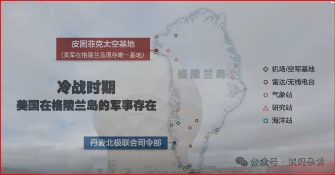 美国在格陵兰岛的军事存在