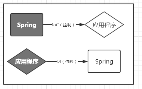 640?wx_fmt=png&tp=webp&wxfrom=5&wx_lazy=1&wx_co=1