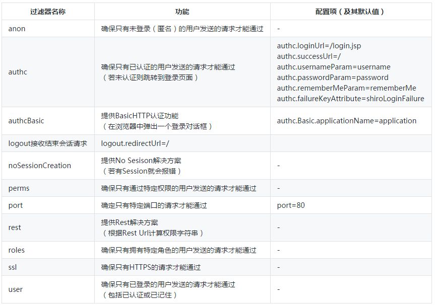 640?wxfrom=5&wx_lazy=1&wx_co=1