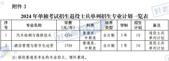 黄河水利职业技术学院 (3).png