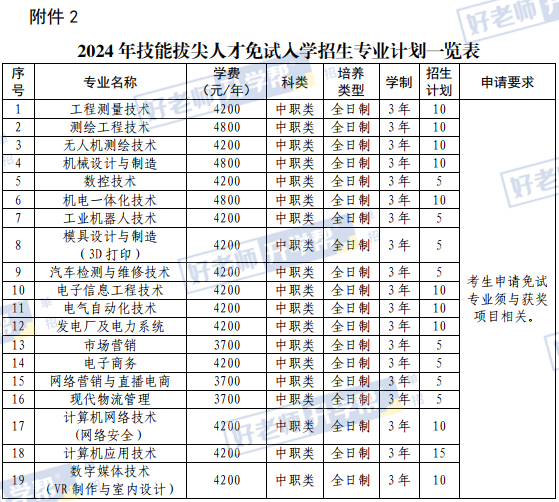 黄河水利职业技术学院 (1).png