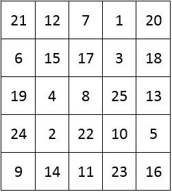 孩子注意力不集中？每天10分钟提升注意力！