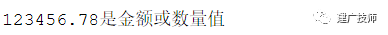 ABAP 中使用正则表达式的一点知识 - 封面图