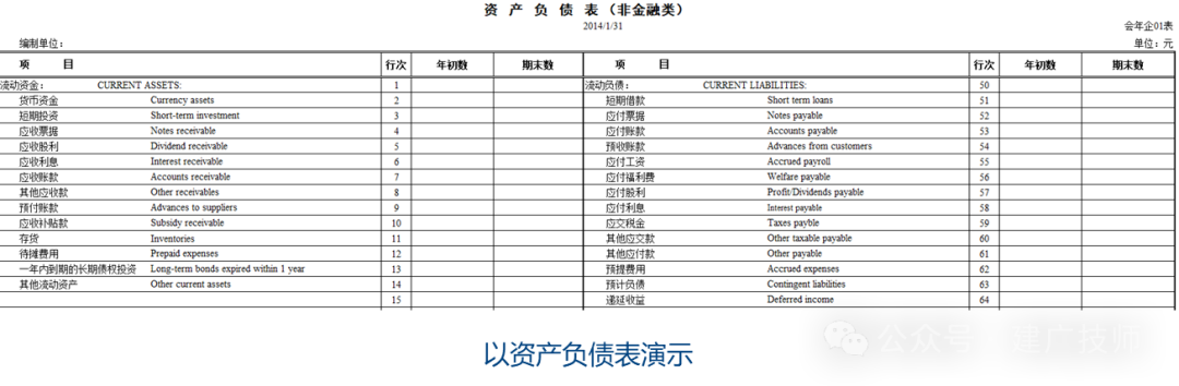 Global 项目 ABAP 多语言开发技术总结 - 封面图
