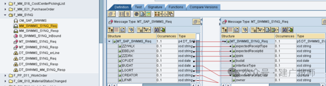 PO 配置之 SAP 调用第三方接口 - 封面图