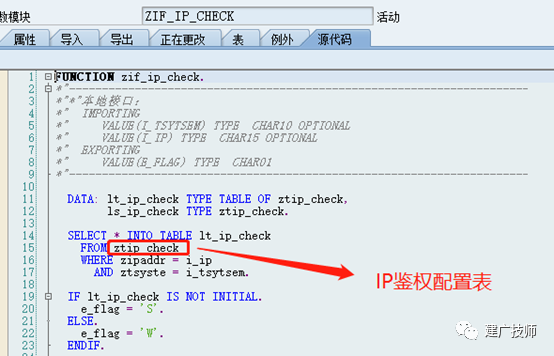 SAP 接口集成 PO 配置 Rest - 封面图