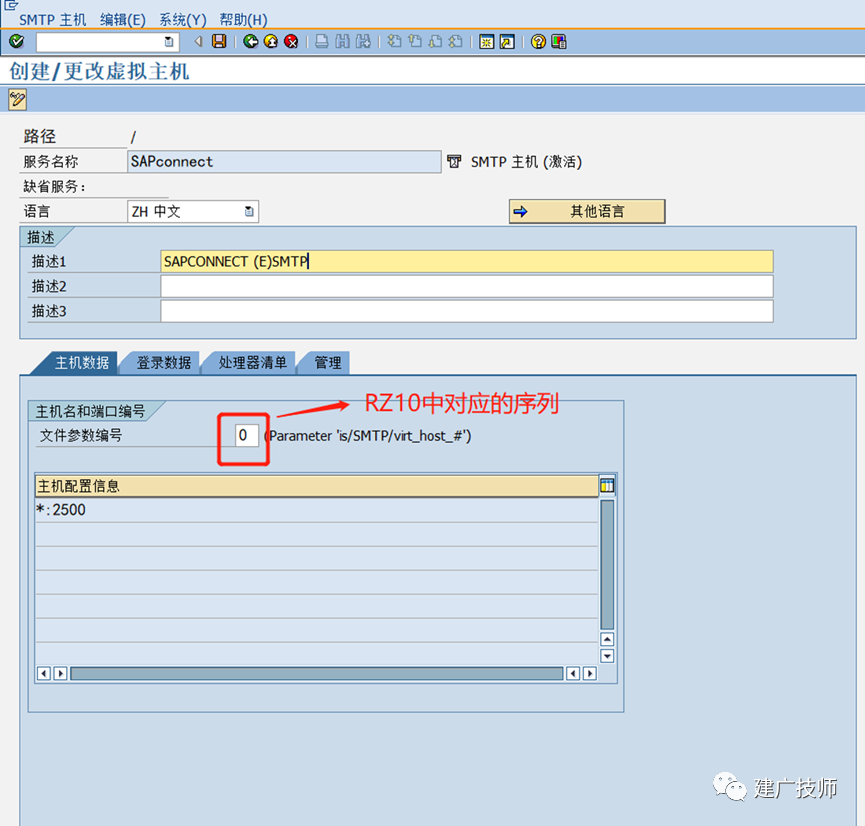 SAP 邮件发送配置及开发 - 封面图