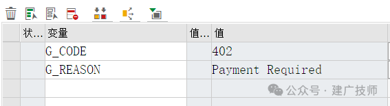 ABAP 调用 Deepseek API - 封面图
