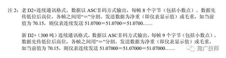 SAP 连接地磅系统取数 - 封面图