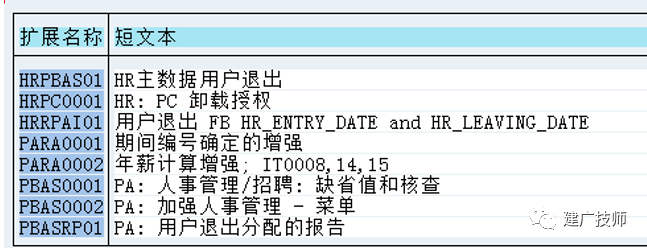 SAPHR 开发简介 - 封面图