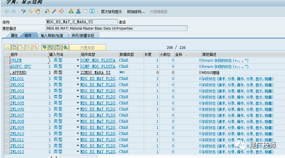 MDG 标准数据模型 MM 字段增强 - 封面图