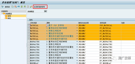 MDG 标准数据模型 MM 字段增强 - 封面图