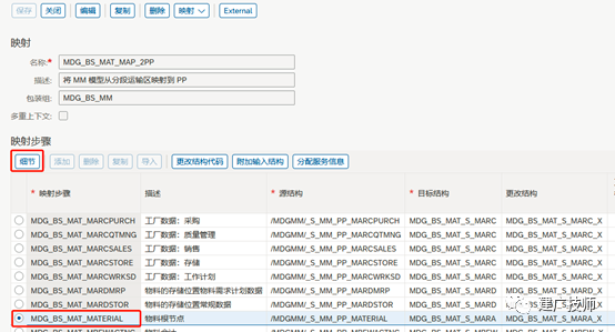 MDG 标准数据模型 MM 字段增强 - 封面图