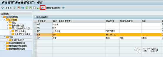 MDG 标准数据模型 MM 字段增强 - 封面图