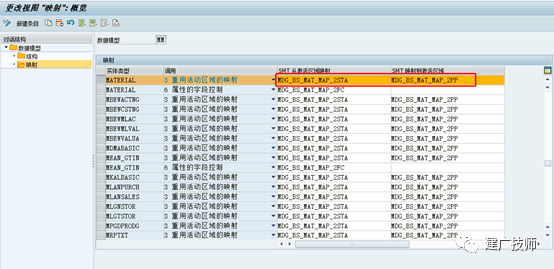 MDG 标准数据模型 MM 字段增强 - 封面图