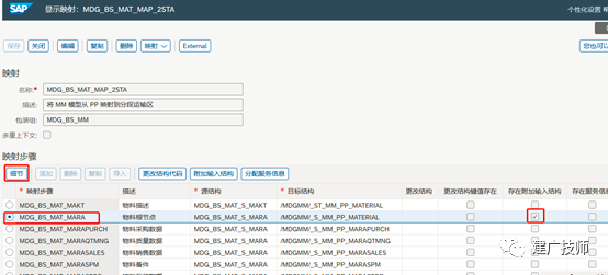 MDG 标准数据模型 MM 字段增强 - 封面图