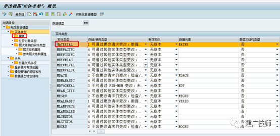 MDG 标准数据模型 MM 字段增强 - 封面图