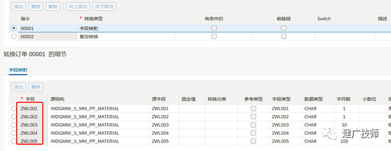 MDG 标准数据模型 MM 字段增强 - 封面图