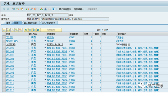 MDG 标准数据模型 MM 字段增强 - 封面图