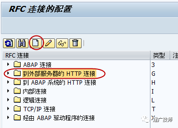 科普篇银企直连那些事儿 - 封面图