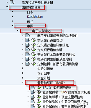科普篇银企直连那些事儿 - 封面图