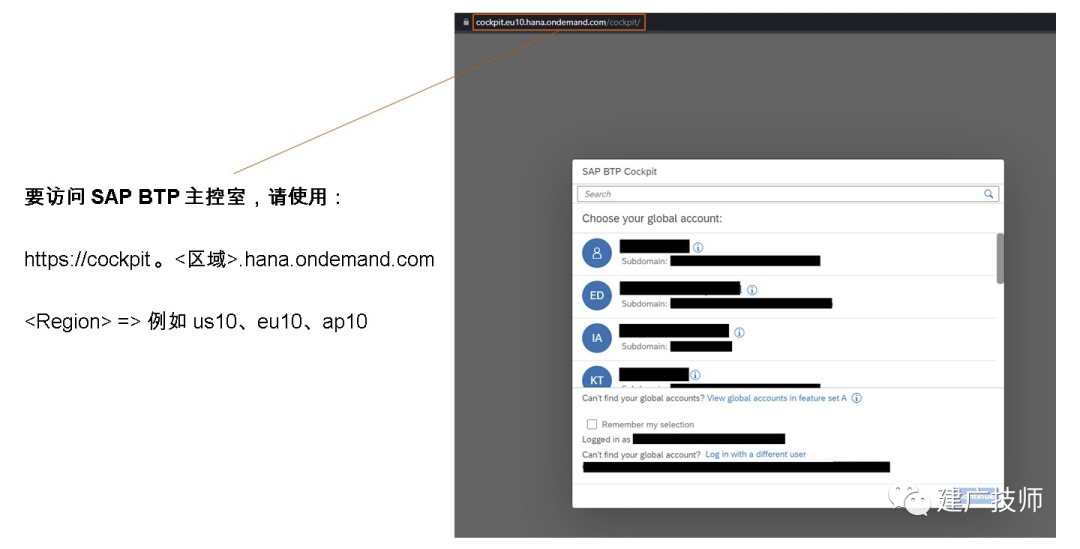 初步认识 SAPBTP 基础架构篇 - 封面图