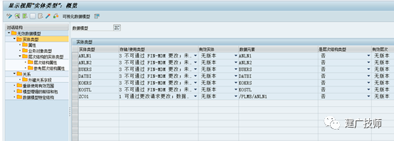 MDG 使用 API 创建变更请求 - 封面图