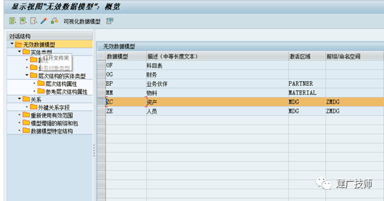 MDG 使用 API 创建变更请求 - 封面图