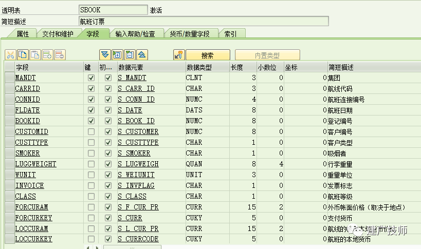 Fiorielements 简介 - 封面图