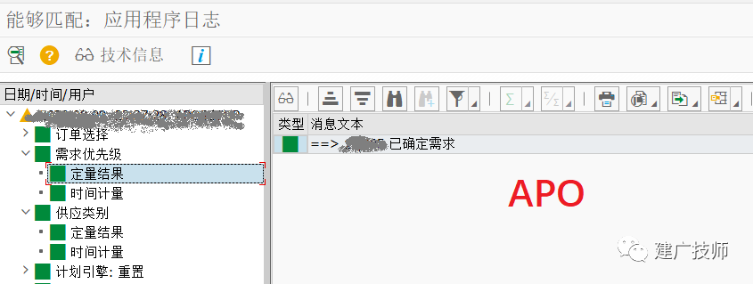 APO 中的 ABA - 封面图